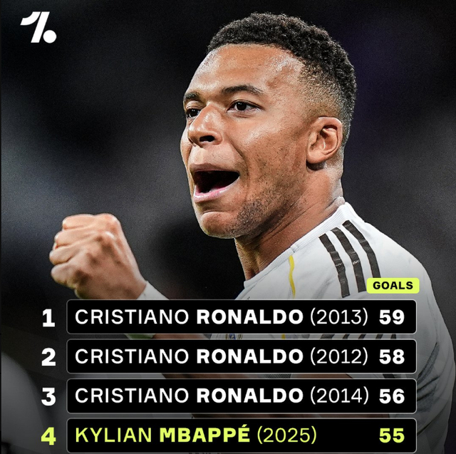 快问快答：C罗倒钩进球。（极速问答：C罗上演倒钩破门）