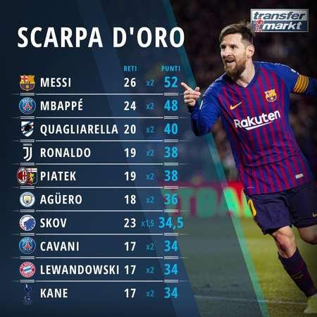 枯坐90分钟 33岁萨拉赫暗示离队 炮轰斯洛特：背信弃义一脚踹开我（枯坐全场90分钟！33岁萨拉赫疑似寻求离队 怒斥斯洛特：出尔反尔把我踢开）