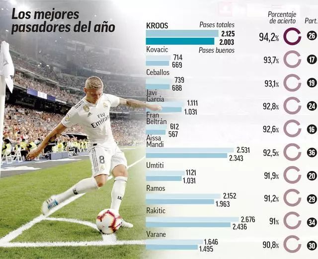 收假，山东泰山队今日重新集中，在基地进行恢复性训练（山东泰山队今日结束假期在基地展开恢复性训练）